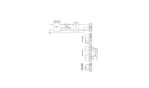 Grundfos  (97924299) 3