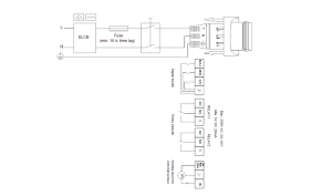 Grundfos Pompa CO Magna 3 32-80 (97924256) 3