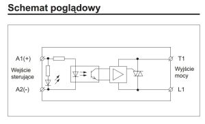 Relpol Przekaźnik półprzewodnikowy jednofazowy 50A 480V 4,5-32V DC RM1A48D50 4
