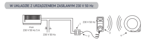 Euroster Regulator temperatury Q7 TX (EQ7TXRX) 4