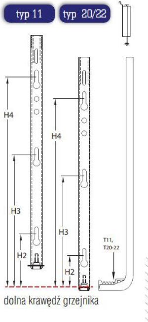 Stelrad Grzejnik Vertex Style typ 22 2200 x 600mm 2045W 3