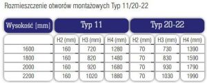 Stelrad Grzejnik Vertex Style typ 22 2200 x 600mm 2045W 6