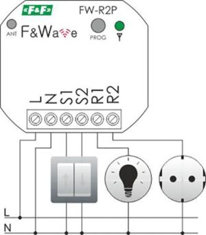 F&F Przekaźnik bistabilny podwójny P/T 85÷265V AC/DC - (FW-R2P) 2