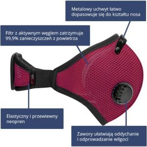 Maska antysmogowa RZ Mask M2 Navy Mesh M/S Youth (MNB) 3