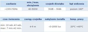 Orno Czujnik ruchu i dźwięku 40/500W 140° biały (OR-CR-206) 2