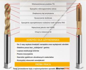 Fanar Gwintownik maszynowy M24 (D2-513X01-0240) 2