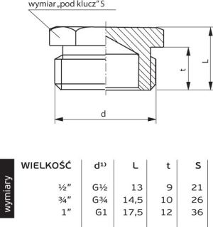 Perfexim Korek mosiężny GZ 3/4" (07-201-0200-000) 2