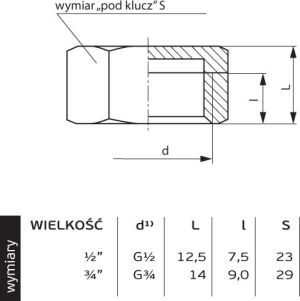 Perfexim Zaślepka mosiężna GW 1/2" (07-202-0150-000) 2