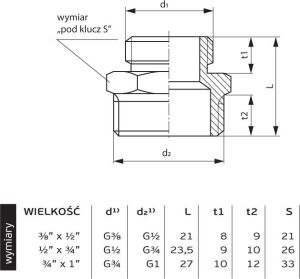 Perfexim Nypel redukcyjny mosiężny GZ 3/4" x 1/2" (07-209-1520-000) 2