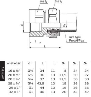 Perfexim Mufa skręcana 702 16mm x GW 1/2" (61-002-1615-000) 2