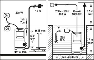 Toya Pompa do wody brudnej FLO 400W (79771) 3