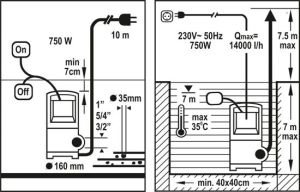Toya Pompa do wody brudnej FLO 750W (79773) 3