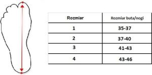 TOROS-GROUP Stabilizator elastyczny stawu skokowego czarny r. 3 2