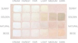 Annabelle Minerals Podkład mineralny kryjący Natural* Fair 4g 3