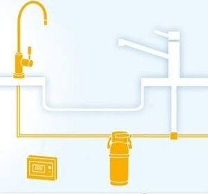 Brita Filtr do wody on line active plus set (1025434) 3