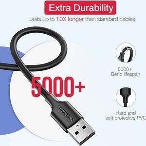 Adapter USB Ugreen Czarny  (60134) 6