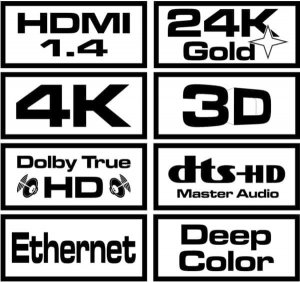 Kabel Savio HDMI - HDMI 3m czarny (CL06) 2