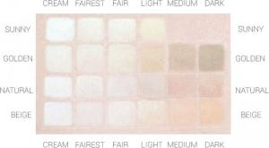 Annabelle Minerals Podkład mineralny Golden Cream 10g 2