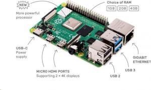 Raspberry Pi 4 model B CPU 1.5GHz RAM 4GB 4