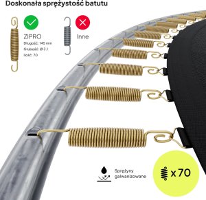 Trampolina ogrodowa Zipro Jump Pro Premium z siatką wewnętrzną 12FT 374cm 6