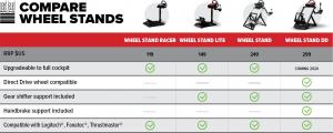 Next Level Racing Stojak Wheel Stand Lite (NLR-S007) 11