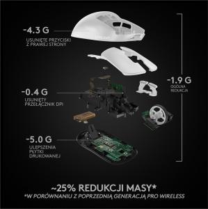 Mysz Logitech G Pro X Superlight White  (910-005942) 8