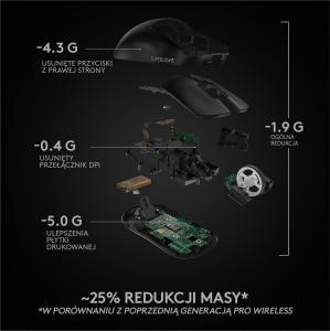 Mysz Logitech G Pro X Superlight Black (910-005880) 8