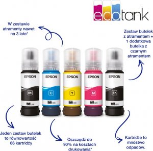 Urządzenie wielofunkcyjne Epson EcoTank* L3251 (C11CJ67406) 11