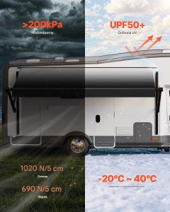 Aptel Markiza do kampera 5809 mm elektryczna rozsuwana aluminiowa do RV 4