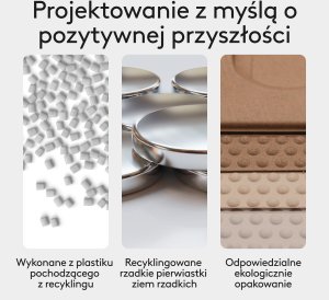 Mysz Logitech Mobi Fold biała (910-007631) 33