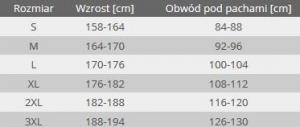 Lahti Pro Kurtka Ocieplana Czarno-szaro-turkusowa z Odblaskami M (L4092402) 3