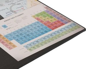 Podkładka Natec Science Maxi (NPO-1456) 5