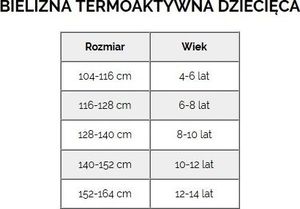 Viking Zestaw bielizny dziecięcej Riko niebieski r. 140-152 (500-14-3030-15) 2