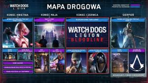 Watch Dogs Legion Xbox One 2