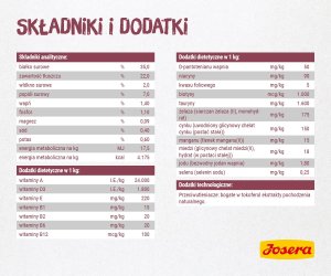 Josera Kitten 2 kg (50007746) 4