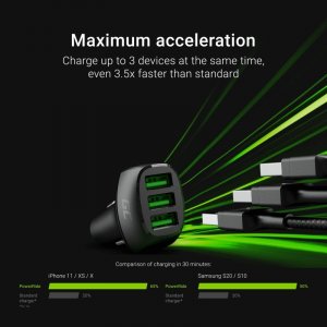 Ładowarka Green Cell PowerRide 3x USB-A 3 A  (CADGC01) 4