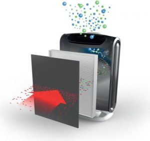 Oczyszczacz powietrza Fellowes AeraMax DX55 2