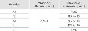 Mercator Medical Rękawice nitrylowe bezpudrowe nitrylex basic niebieskie r. M 100szt. (RD30105003) 3