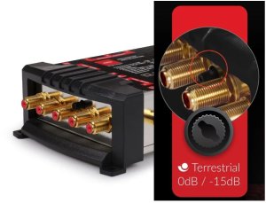Opticum Multiswitch 5/12 Opticum OMS 512 PRO + zasilacz 3