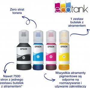 Urządzenie wielofunkcyjne Epson EcoTank* L15150 (C11CH72402) 3
