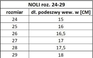 Aqua-Speed Aqua-speed Noli 27 5