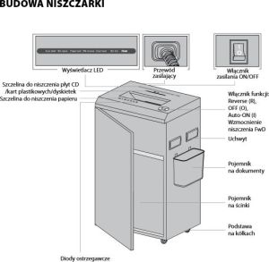 Niszczarka Wallner 495 W 2