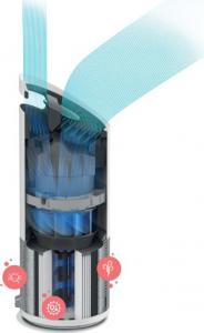 Oczyszczacz powietrza Leitz TruSens Z-3000 9