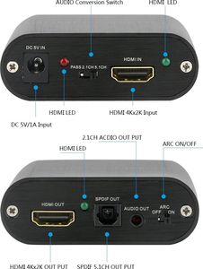 System przekazu sygnału AV Pawonik HDMI - Toslink czarny 5