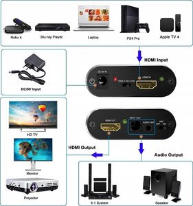 System przekazu sygnału AV Pawonik HDMI - Toslink czarny 6