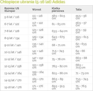 Adidas Koszulka dla dzieci adidas Estro 19 Jersey Junior czerwona DP3230 116cm 6