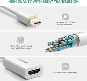 Adapter AV Ugreen DisplayPort Mini - HDMI biały (10460) 4
