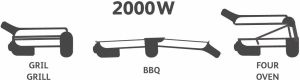 Grill elektryczny Tefal GC3060 5