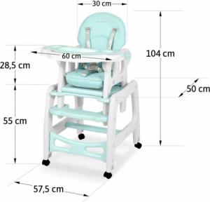 Ricokids Krzesełko do karmienia Sinco 5w1 turkusowe (7092) 2