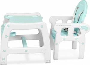 Ricokids Krzesełko do karmienia Sinco 5w1 turkusowe (7092) 3